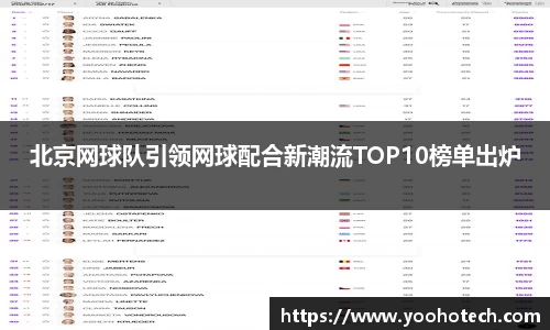北京网球队引领网球配合新潮流TOP10榜单出炉