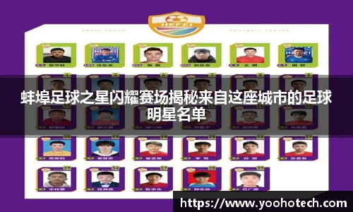 蚌埠足球之星闪耀赛场揭秘来自这座城市的足球明星名单